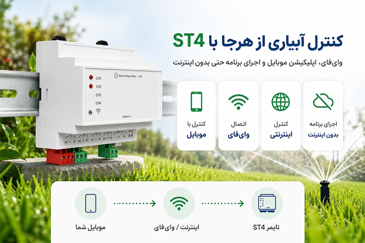 تایمر آبیاری 2 کاناله st4