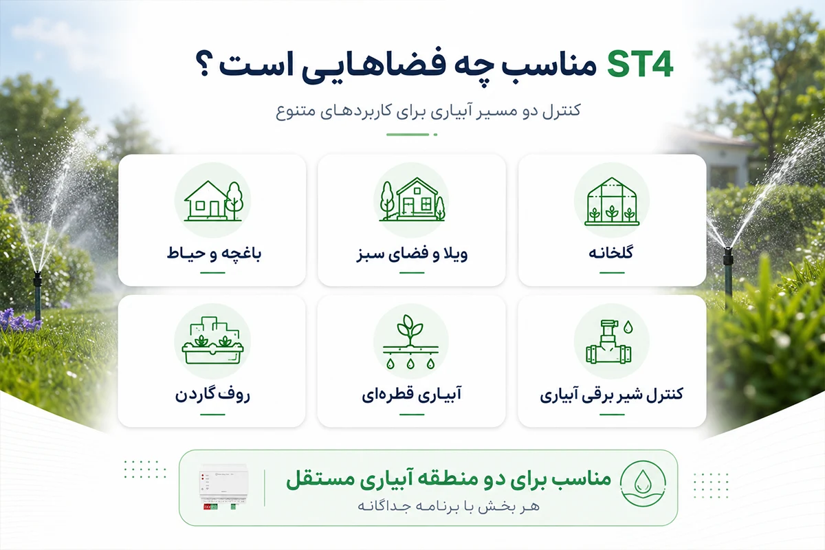 کاربرد تایمر آبیاری 