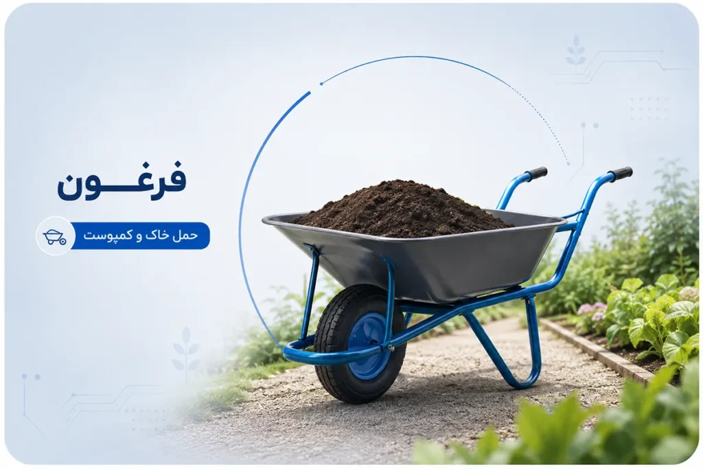 فرغون