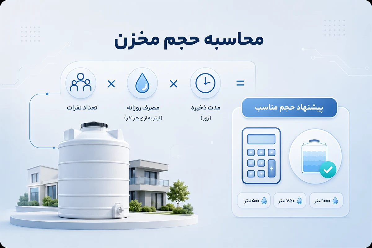 محاسبه حجم مخزن آب واحد مسکونی