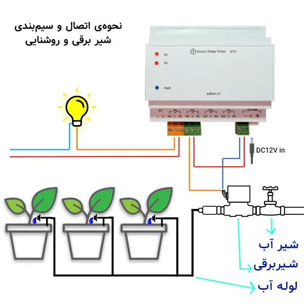 نحوه اتصال تایمر به شیر برقی