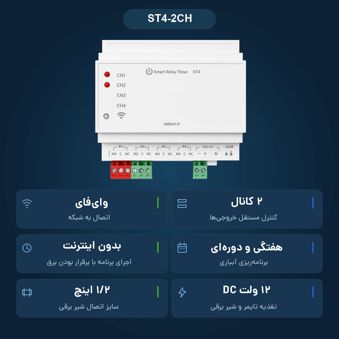 مشخصات تایمر دوکاناله ST4-2CH: وایفای، برنامه هفتگی و دورهای، اجرای برنامه بدون اینترنت با برق، تغذیه ۱۲ ولت DC و شیر برقی نیم اینچ