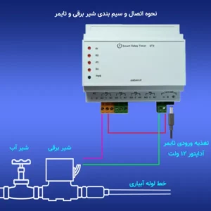 نحوه اتصال شیر برقی و تایمر آبیاری