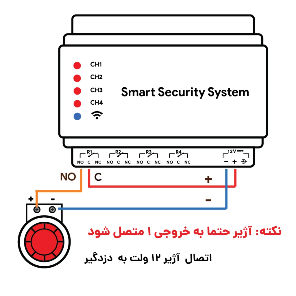 اتصال آژیر 12ولت به دزدگیر S1