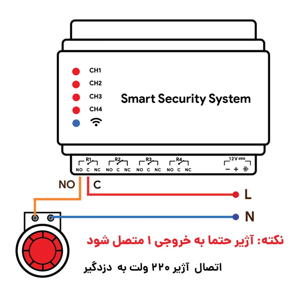 سیم بندی آژیر 220 ولت به دزدگیر اماکن