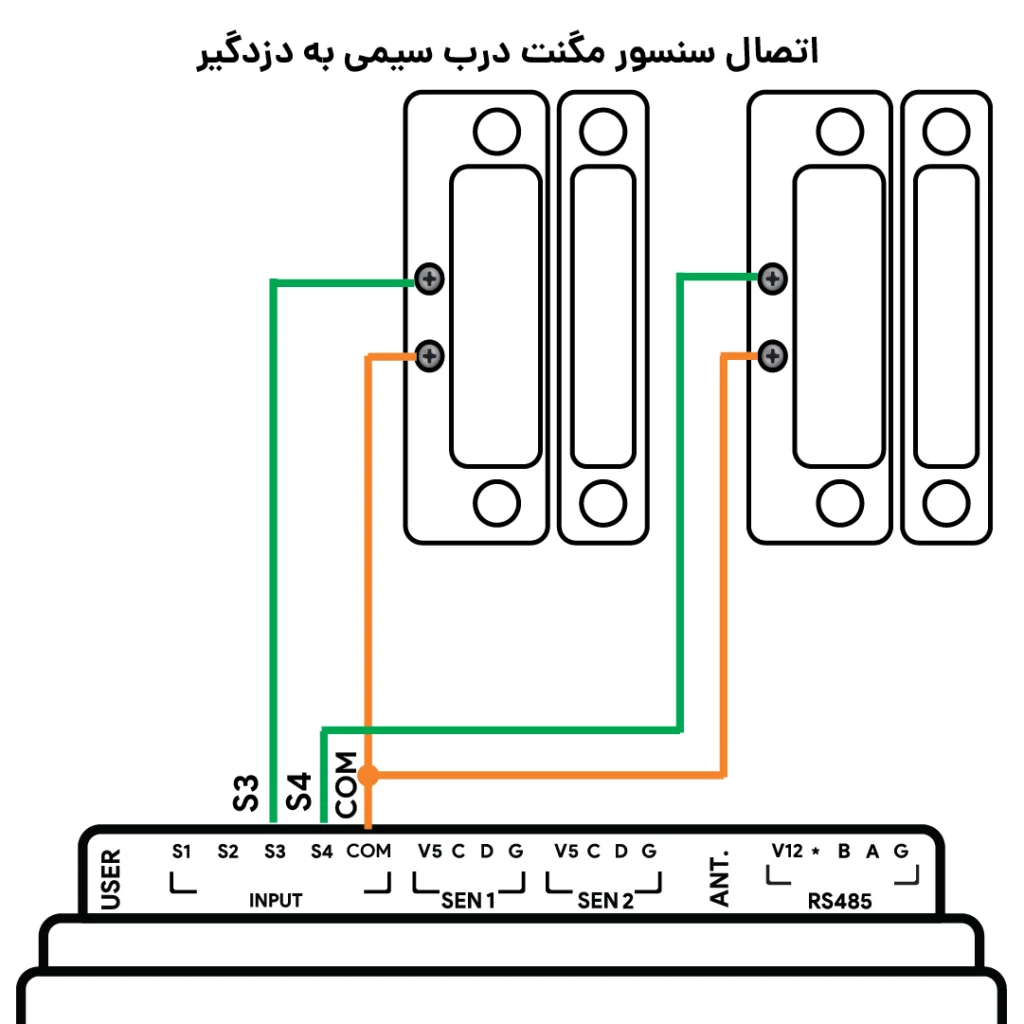 اتصال و سیم بندی سنسور مگنت سیمی به دزدگیر