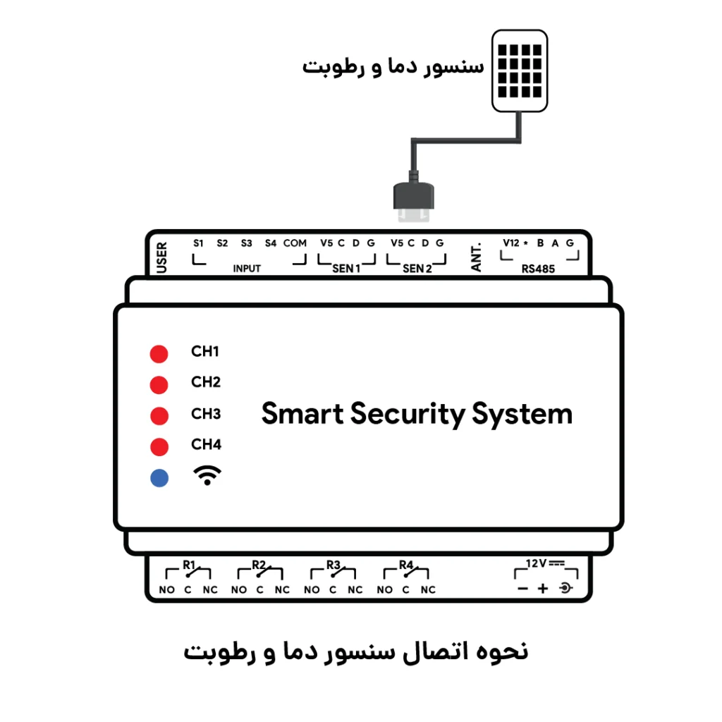 اتصال سنسور دما و رطوبت محیط
