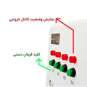 کلید و نمایش وضعیت تایمر آبیاری پرو