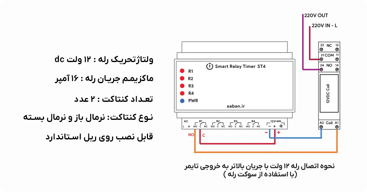 نحوه سیم بندی رله 12 ولت 