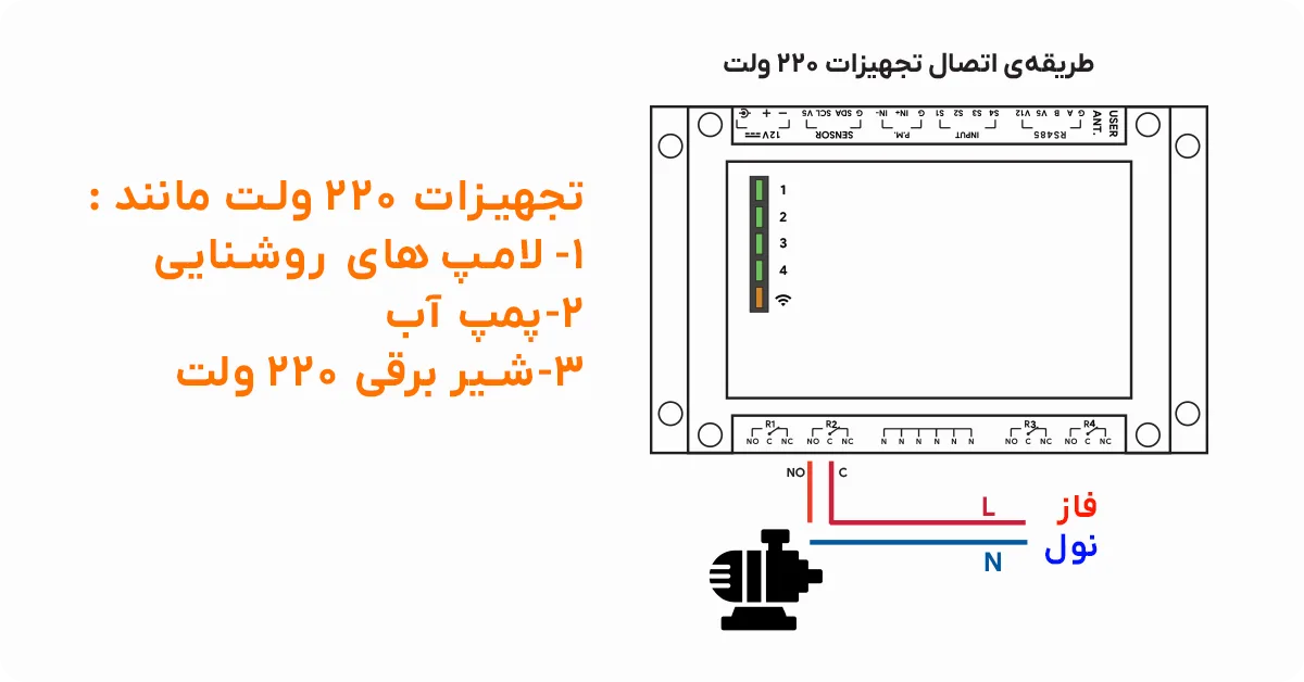 اتصال شیر 220 ولت به تایمر آبیاری