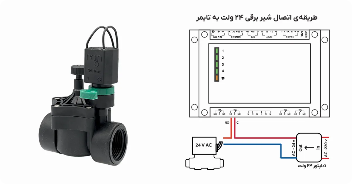 اتصال سیم بندی شیر 24 ولت به  تایمر آبیاری