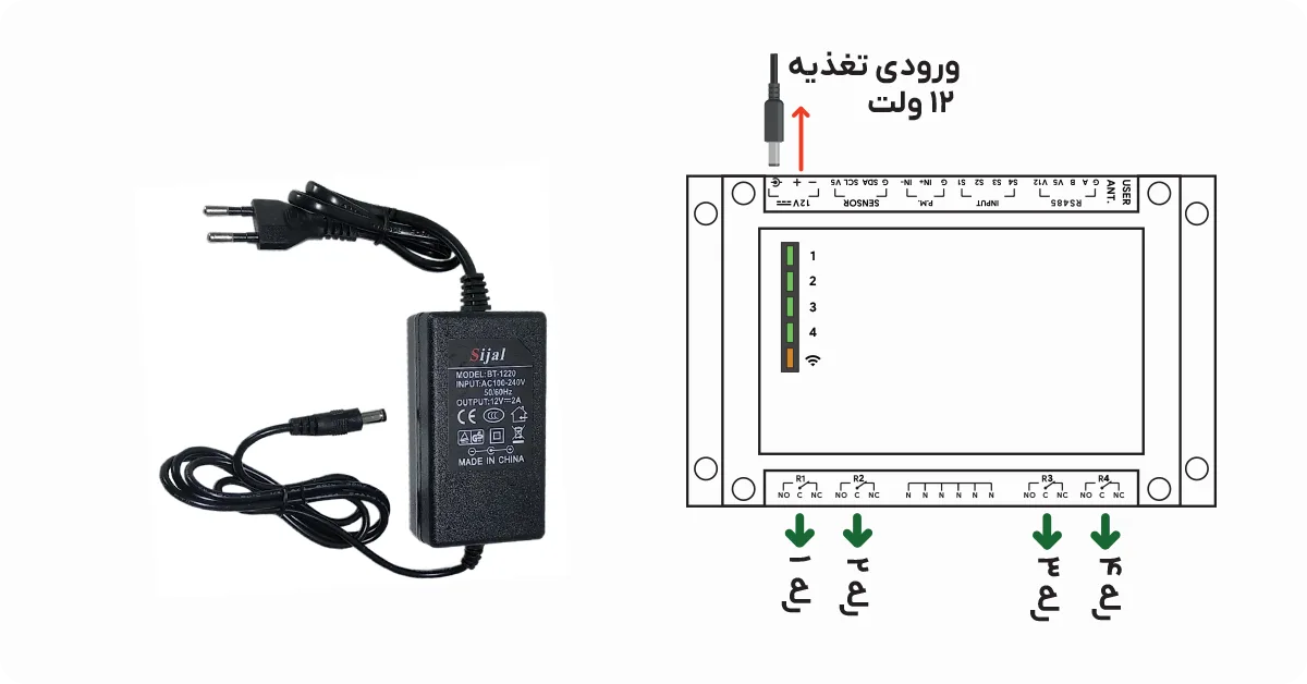 اتصال آداپتور به تغذیه تایمر