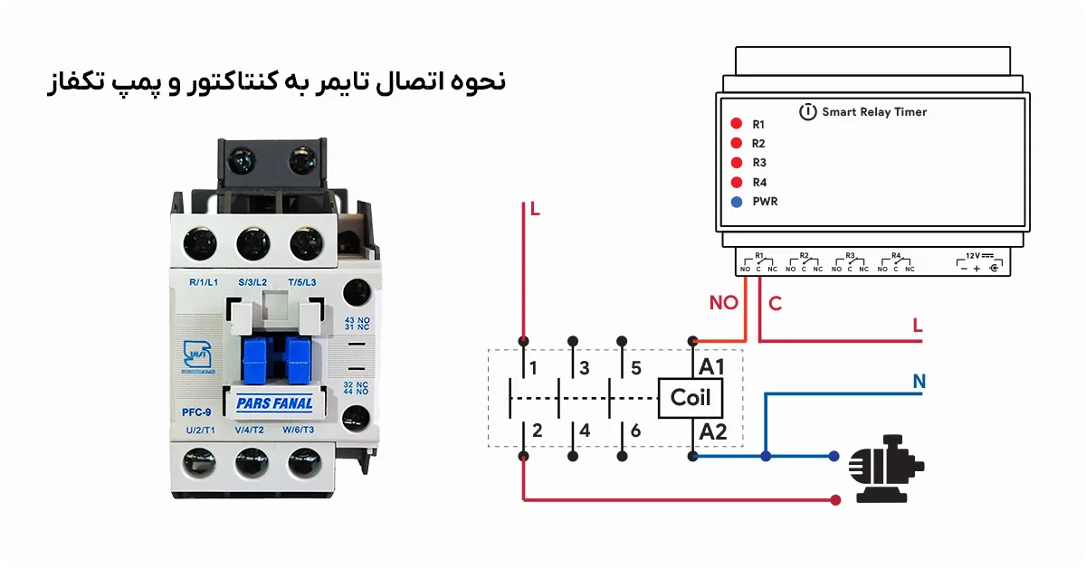 اتصال تایمر هوشمند به کنتاکتور