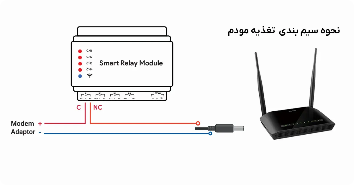 سیم بندی و اتصال مودم به تایمر برای ریست خودکار