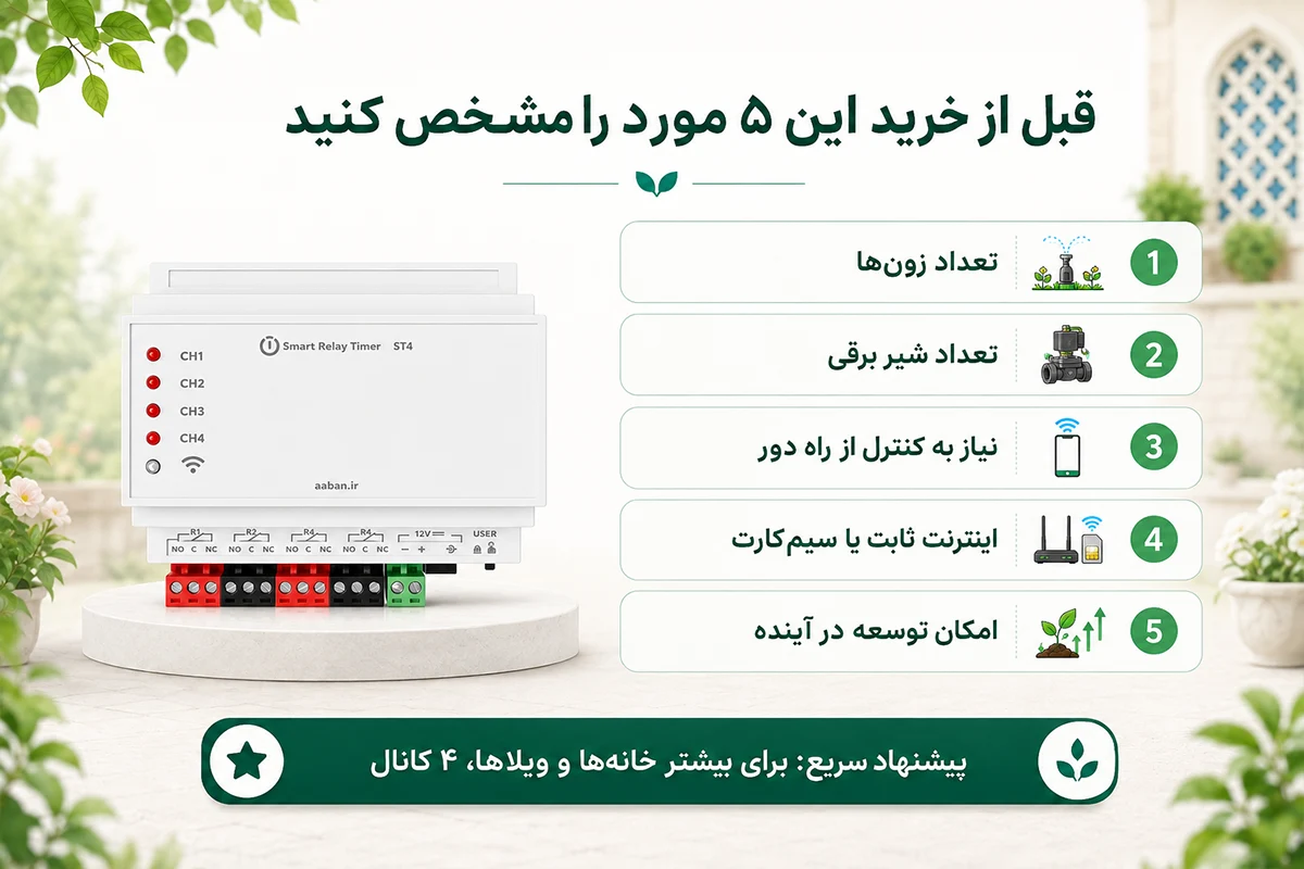 نکات مهم قبل از خرید
