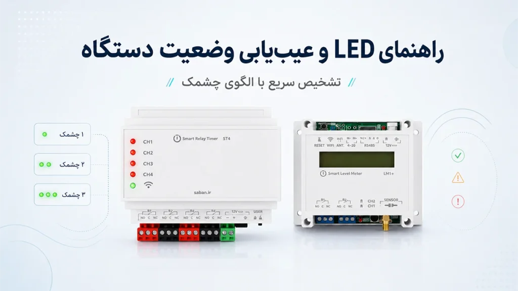 راهنمای led و تشخیص وضعیت