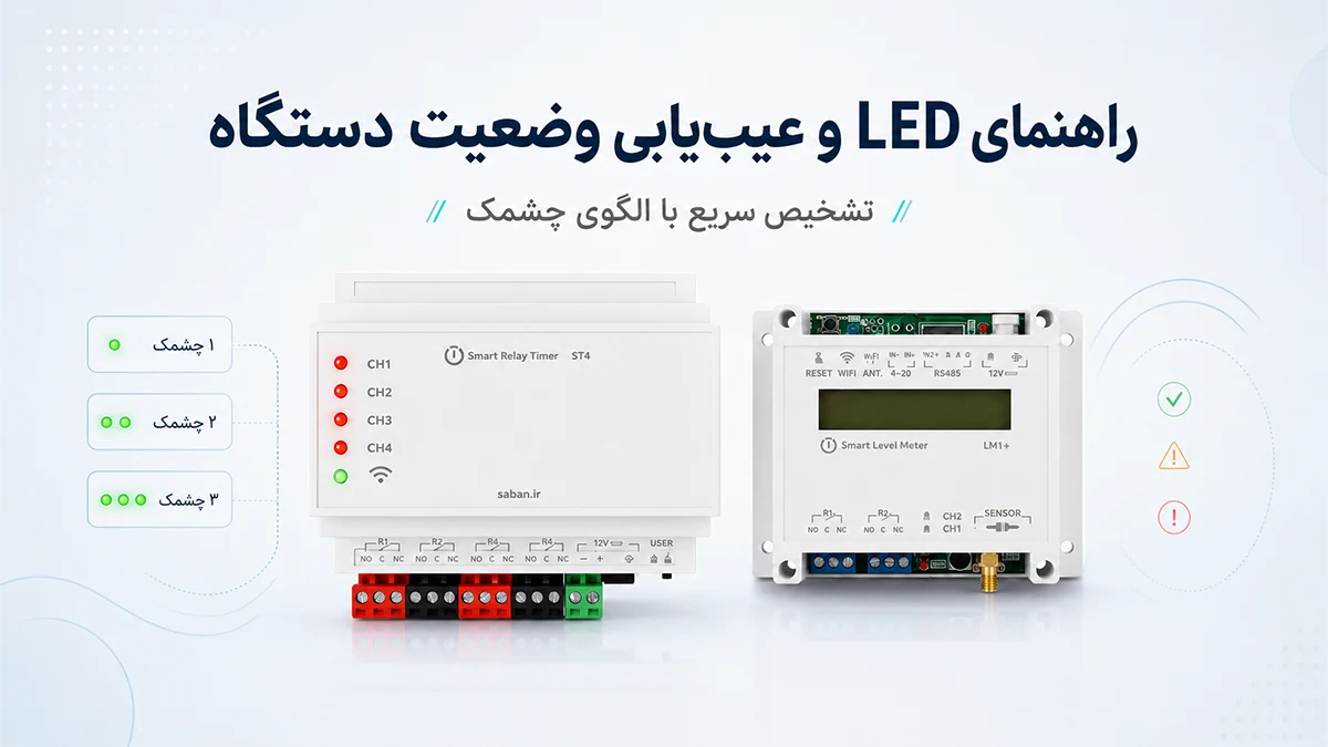 راهنمای led و تشخیص وضعیت