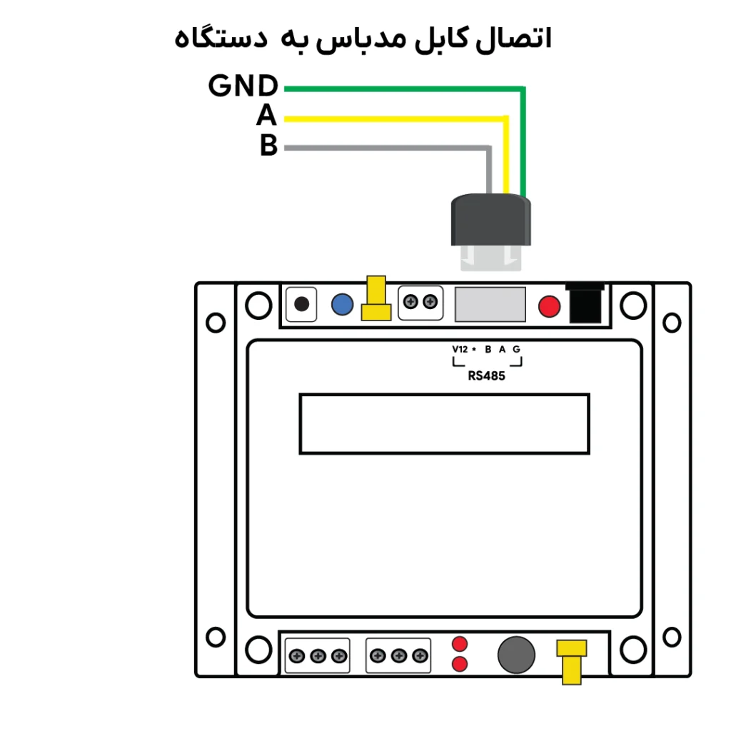 ارتباط مدباس به نمایشگر lm1plus