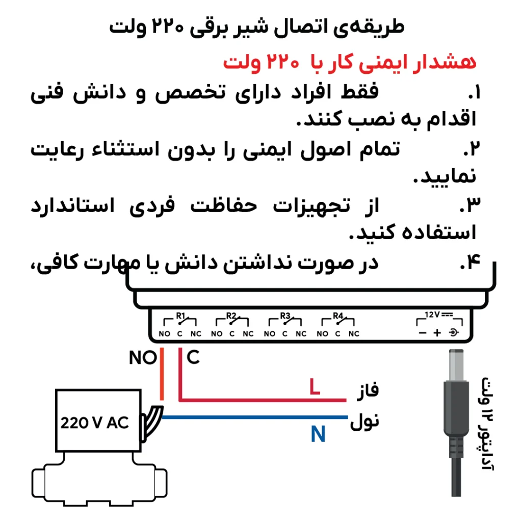 نحوه اتصال شیر برقی 220 ولت به تایمر