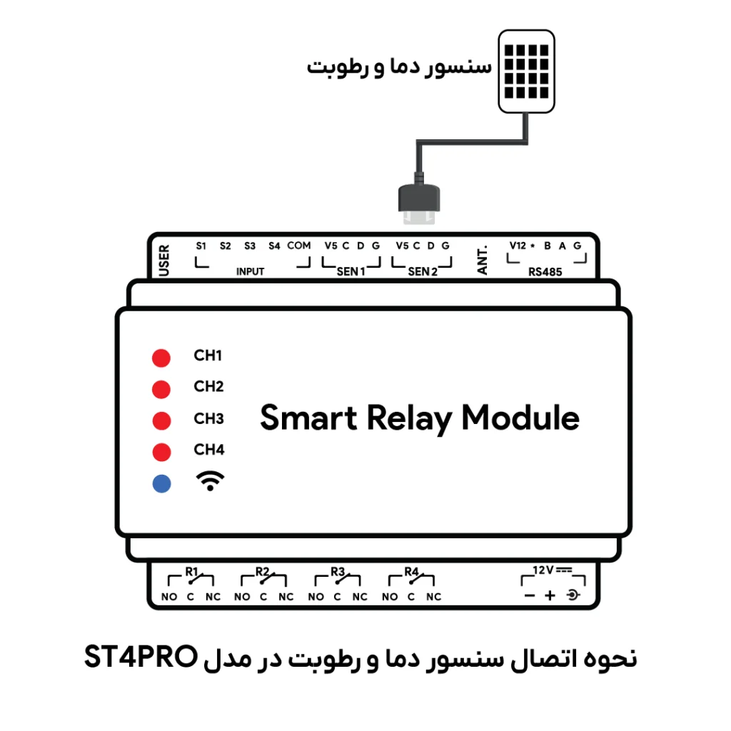 نحوه اتصال سنسور دما و رطوبت به تایمر st4pro