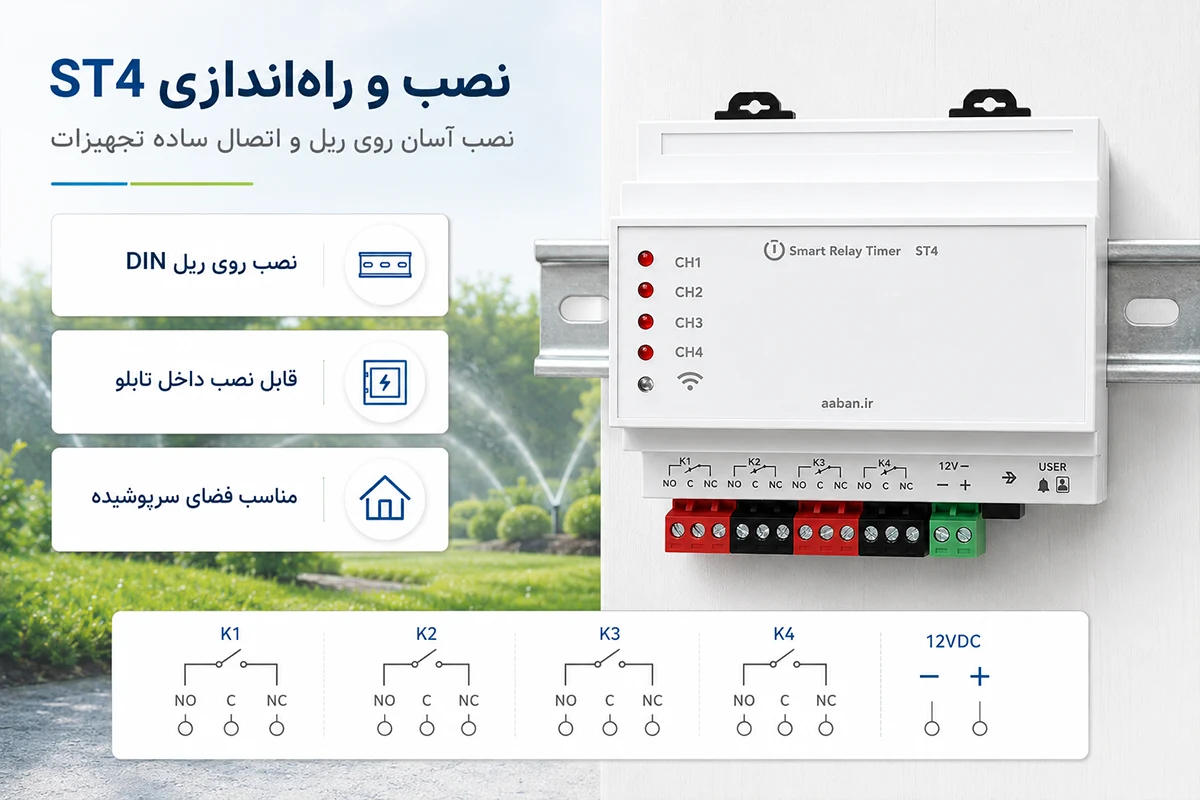نصب و راه اندازی آسان تایمر