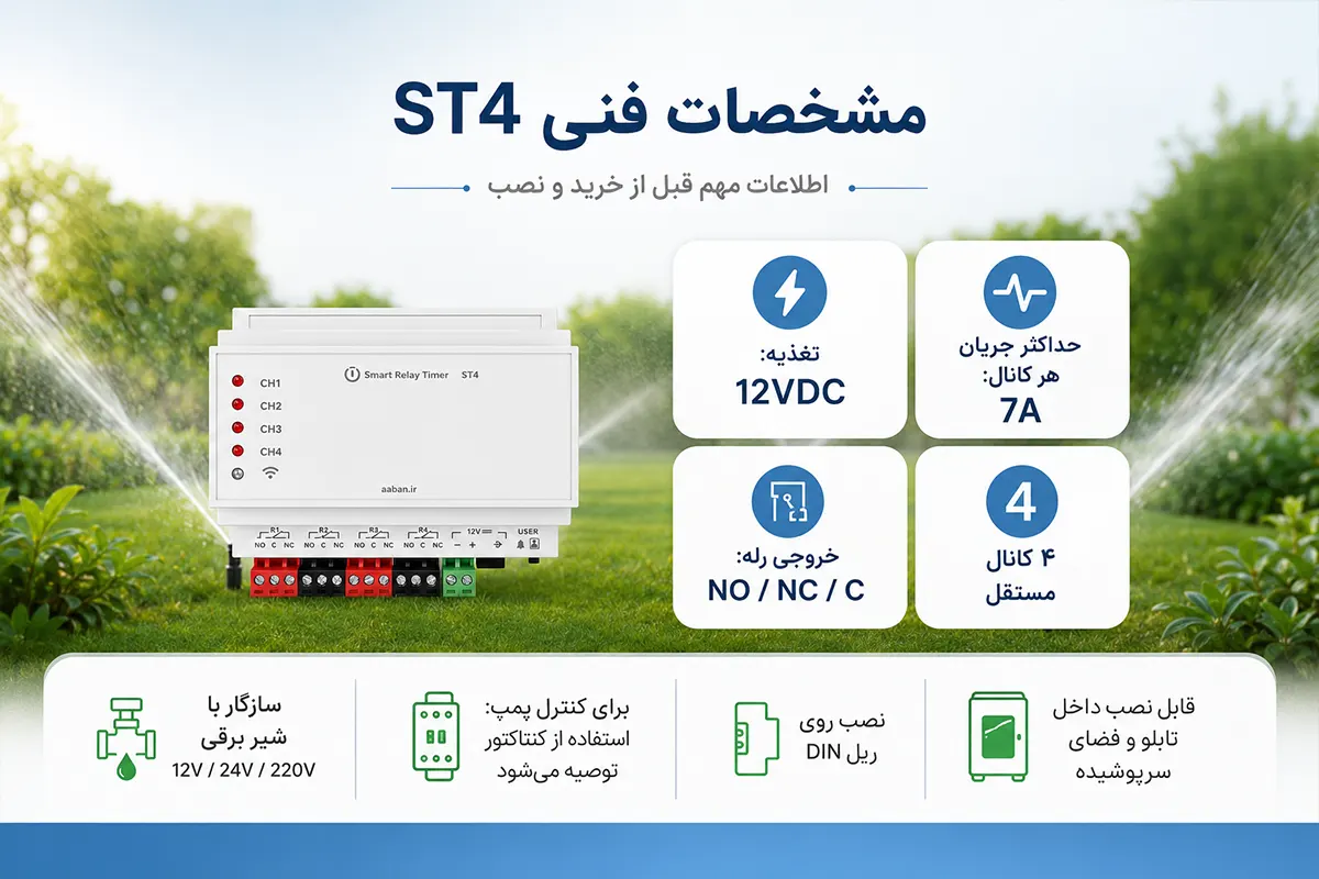 مشخصات تایمر 4 کانال مدل ST4