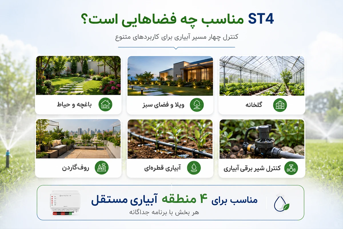 کاربرد تایمر 4 کانال st4