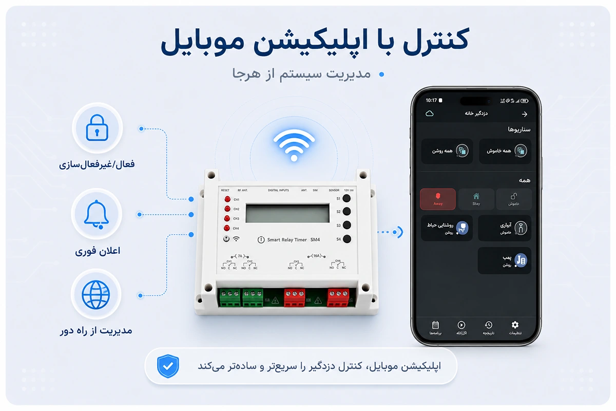 کنترل دزدگیر با موبایل