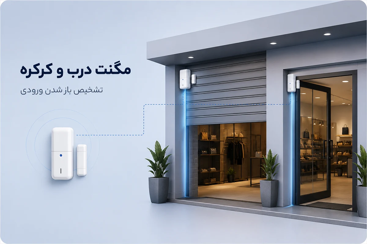 مگنت درب و پنجره