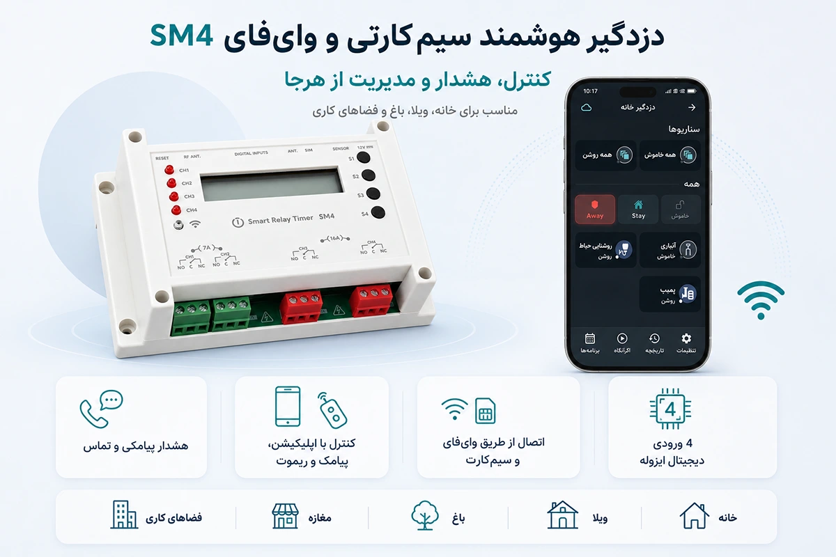 معرفی دزدگیر سیمکارتی وایفای sm4