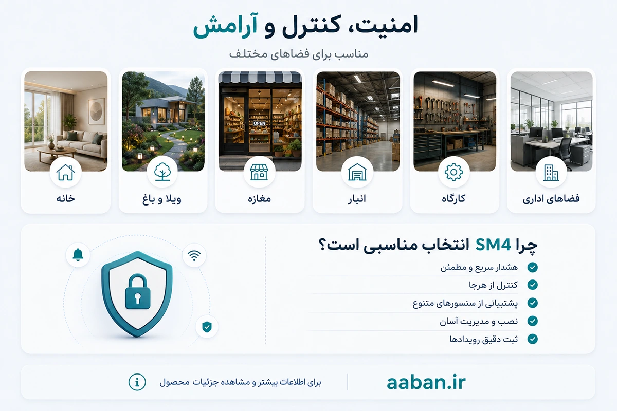 کاربرد دزدگیر اماکن سیم کارتی