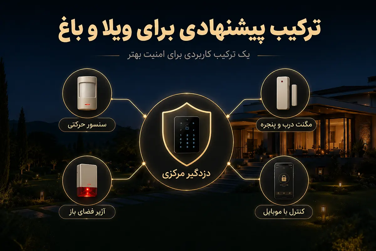 ترکیب پیشنهادی برای دزدگیر باغ