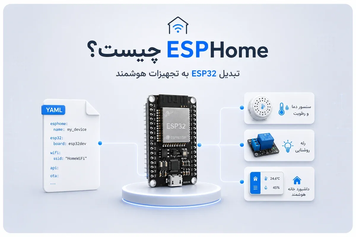 esphome چیست
