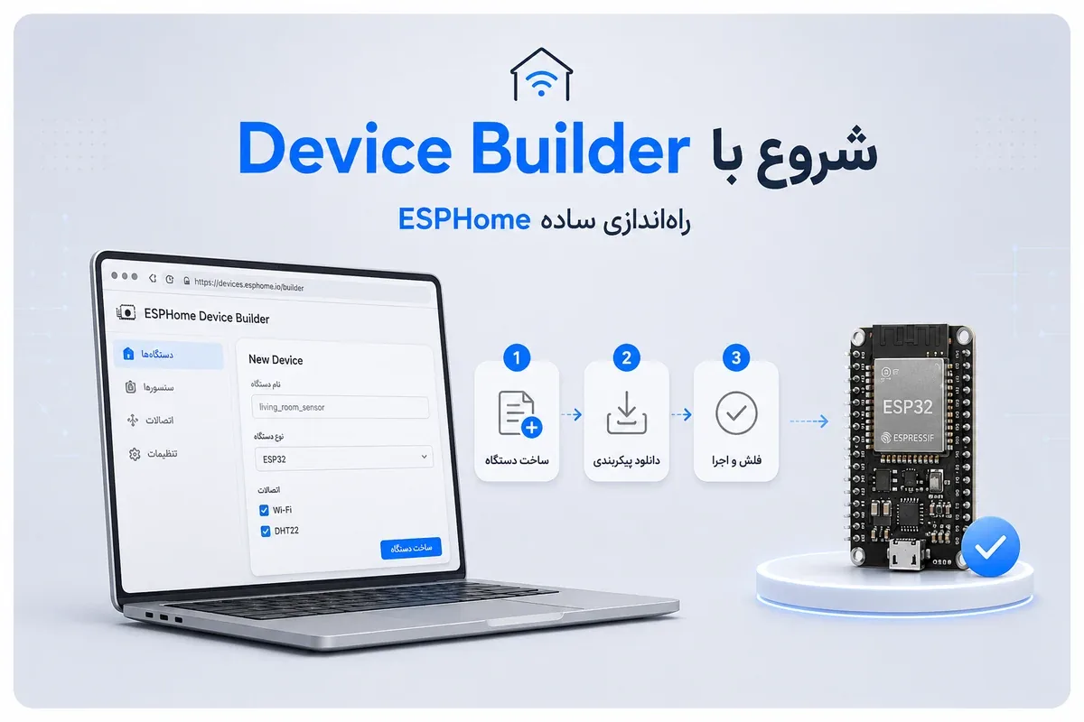 مسیر یادگیری esphome