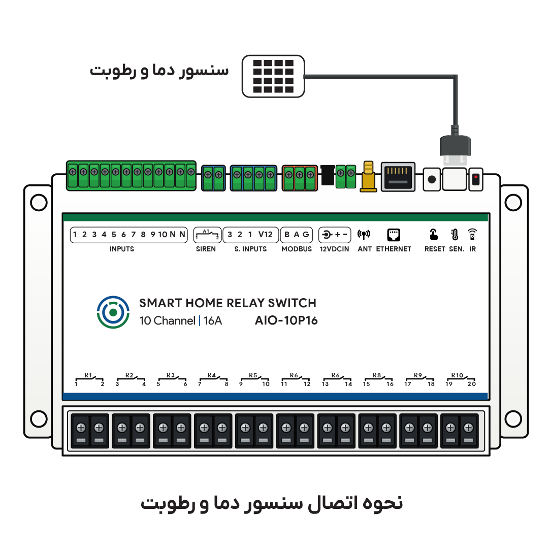 نمودار اتصال سنسور دما و رطوبت به کنترلر AIO-10P16