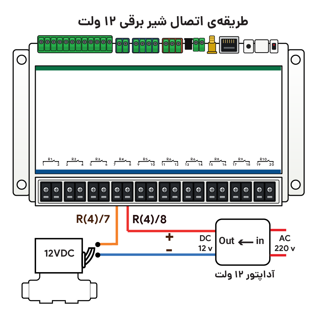 نمودار اتصال شیر برقی ۱۲ ولت با آداپتور به کنترلر AIO-10P16
