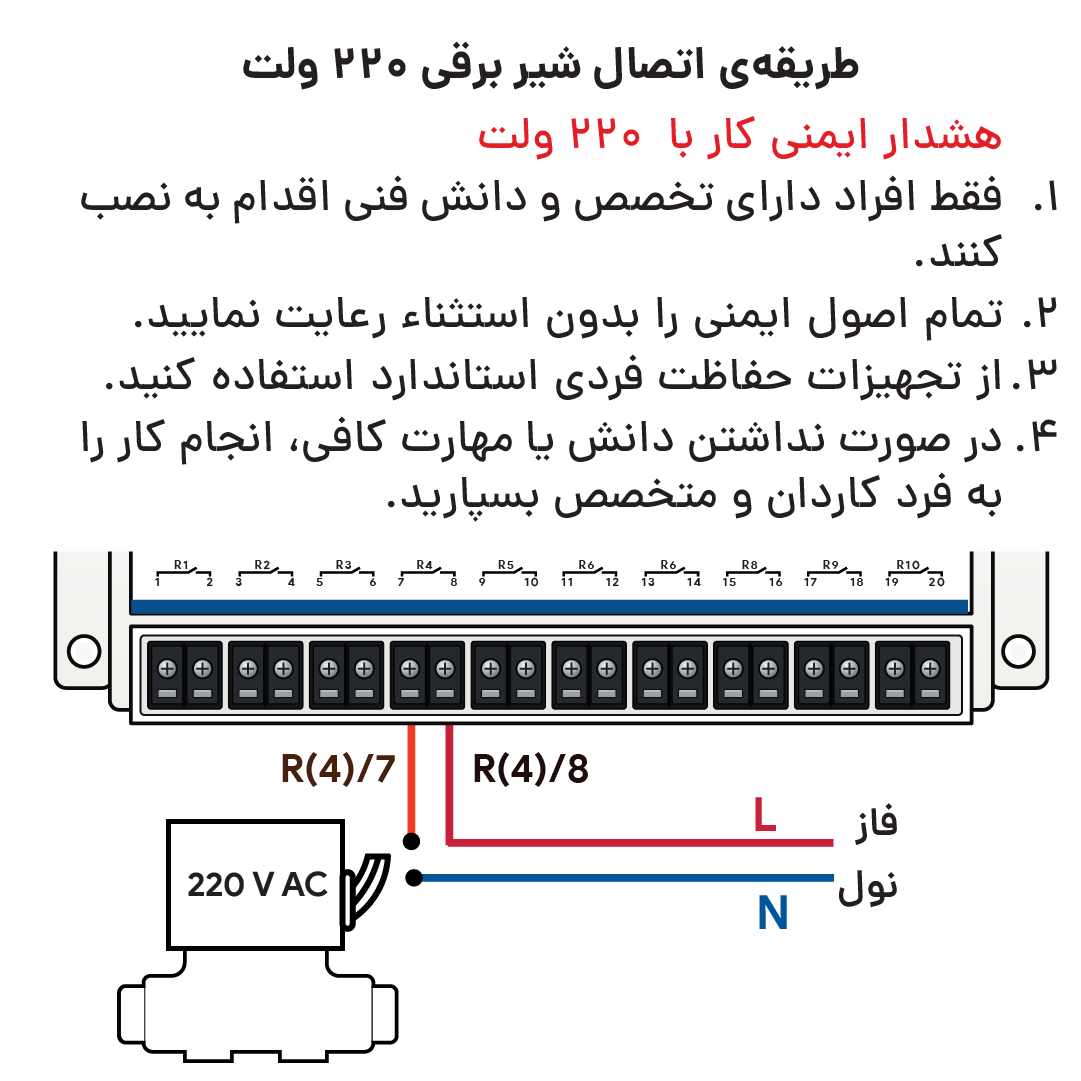 نمودار اتصال شیر برقی ۲۲۰ ولت به خروجی رله کنترلر AIO-10P16