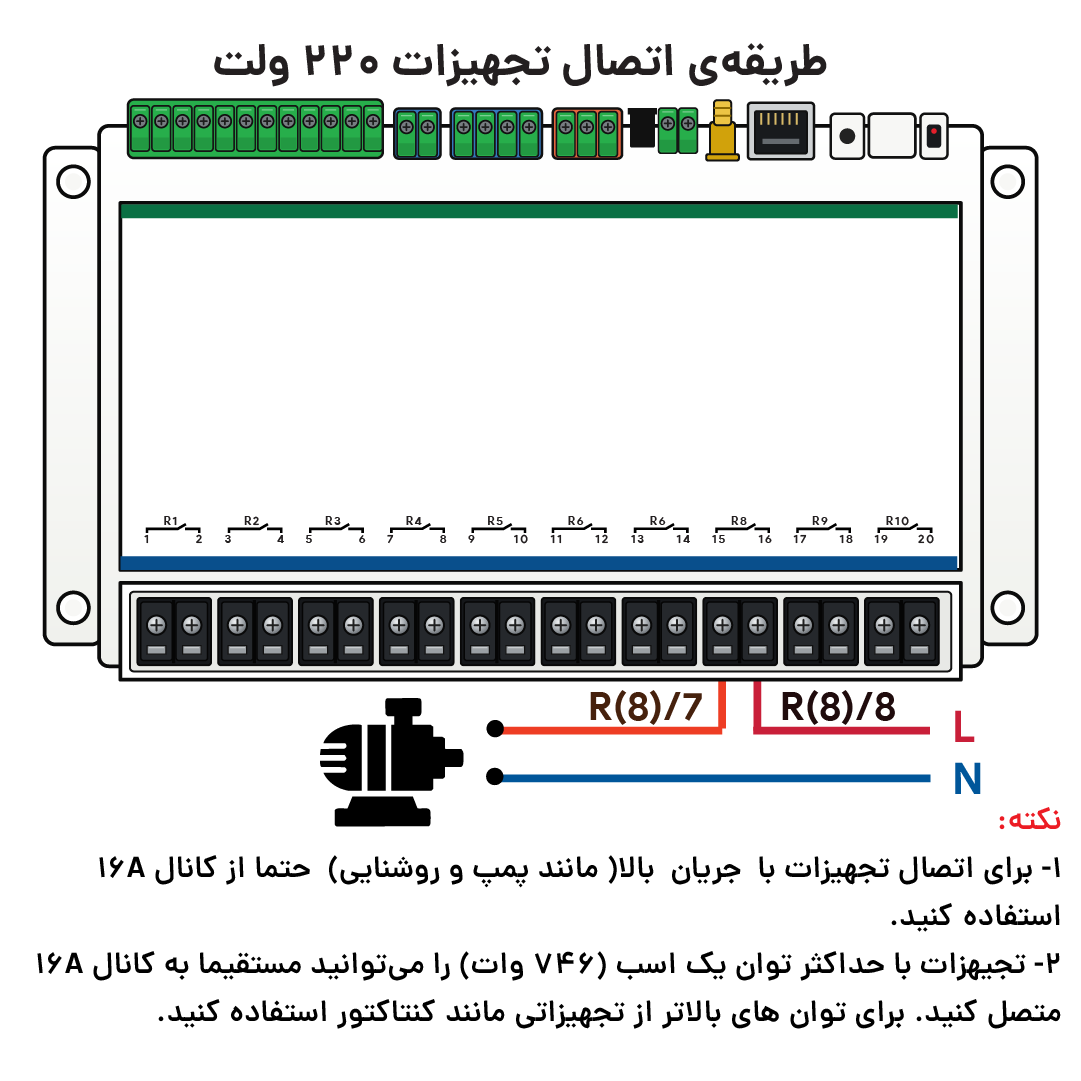 نمودار اتصال پمپ یا روشنایی ۲۲۰ ولت به خروجی رله کنترلر AIO-10P16