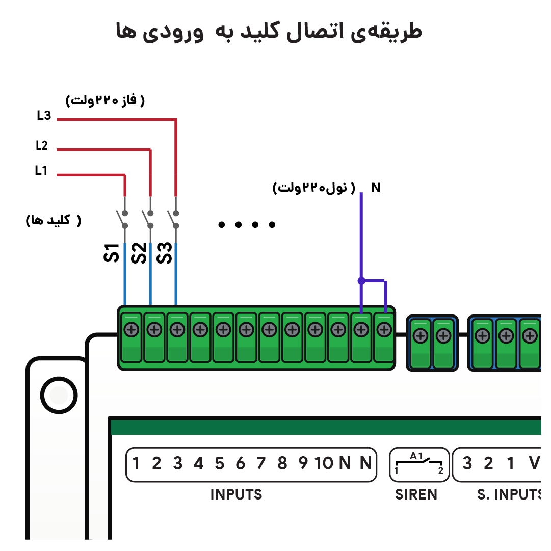 نمودار اتصال کلیدهای دیواری ۲۲۰ ولت به ورودی‌های کنترلر AIO-10P16