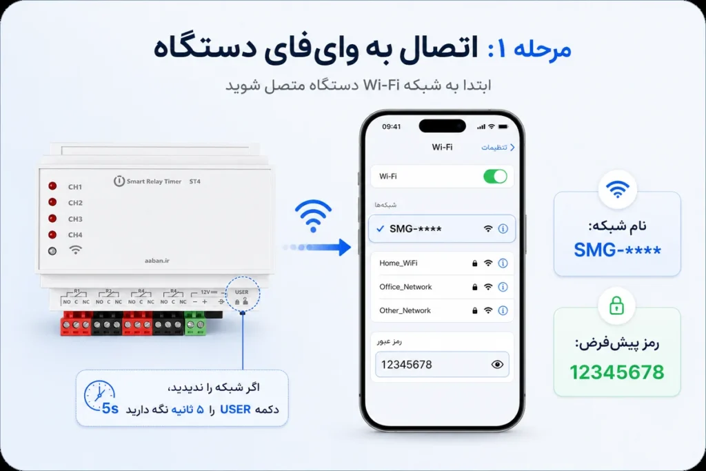 اتصال به وایفای دستگاه