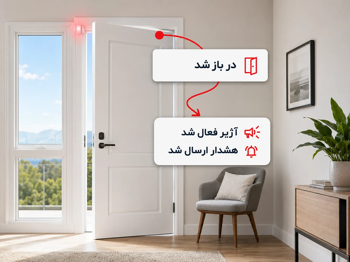 هشدار ورود غیر مجاز