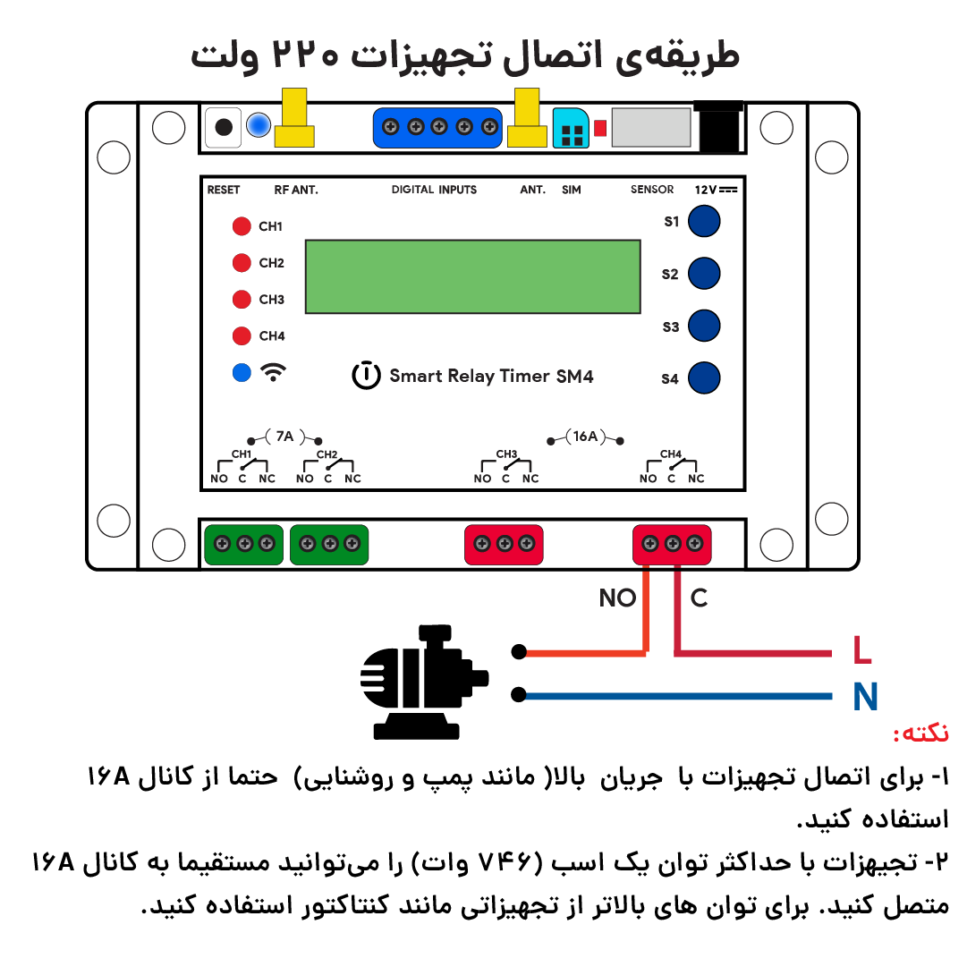 شماتیک اتصال بار ۲۲۰ ولت به SM4 جدید