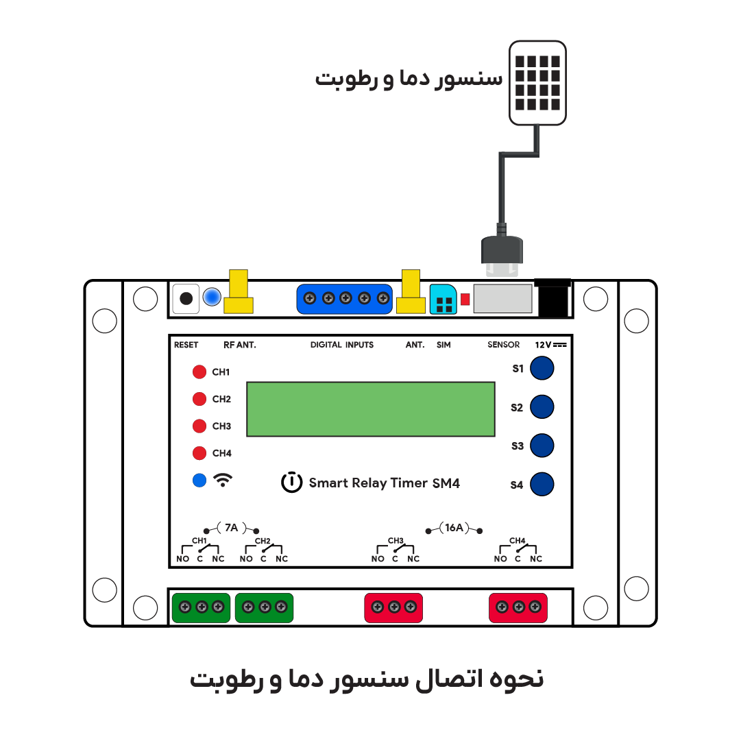 اتصال سنسور دما و رطوبت به کنترلر SM4 جدید