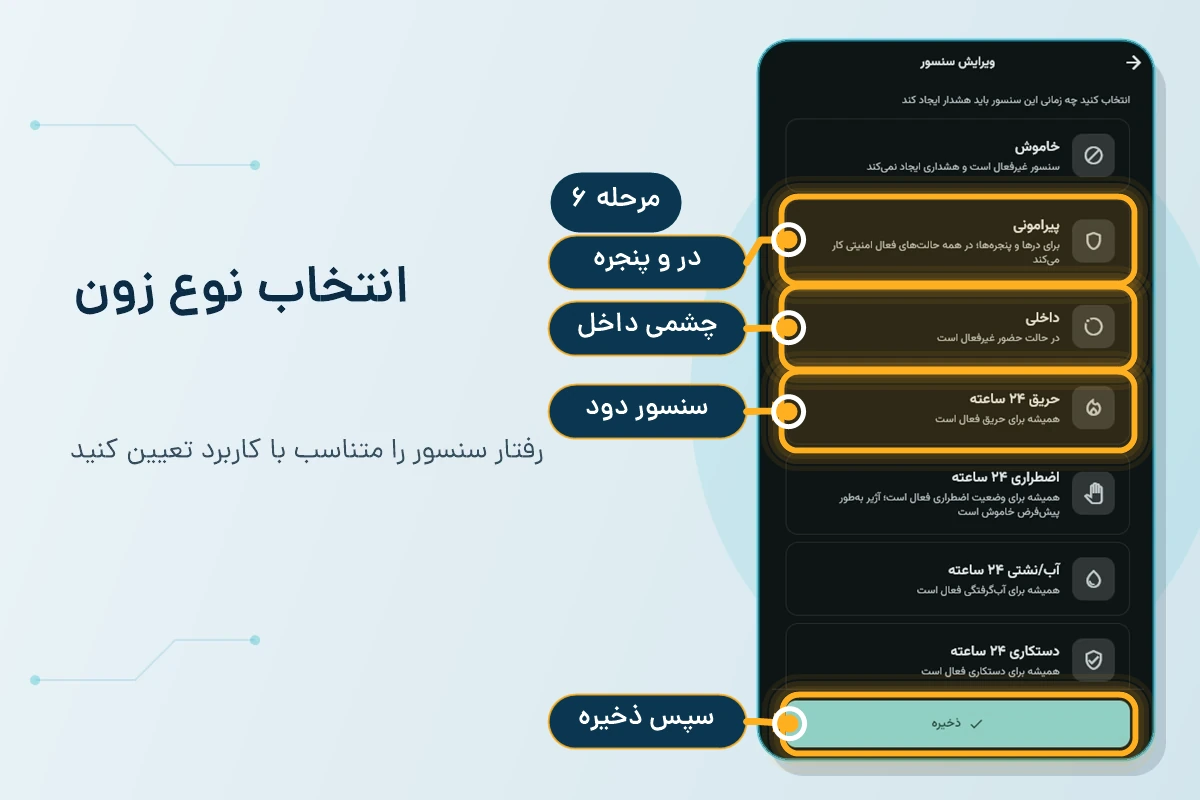محل انتخاب زون پیرامونی، داخلی یا حریق و ذخیره تنظیمات