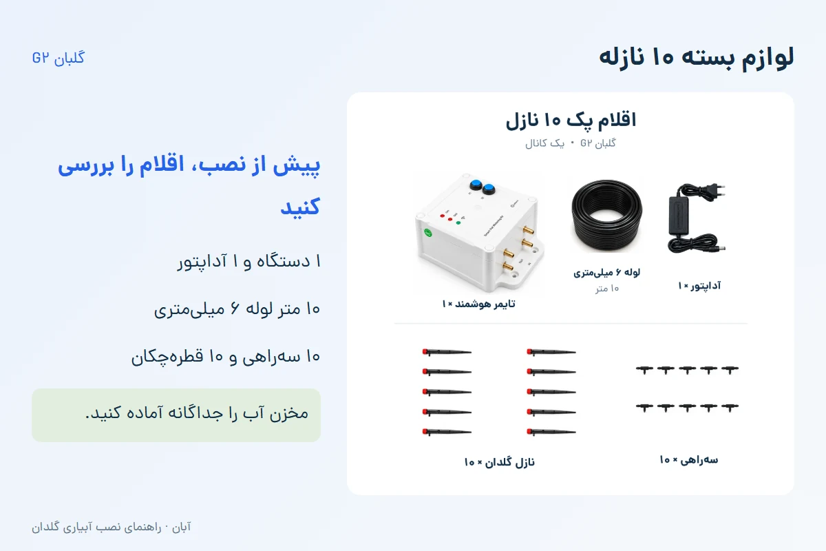 اقلام واقعی بسته ۱۰ نازله گلبان، شامل دستگاه، آداپتور، لوله، سهراهی و قطرهچکان