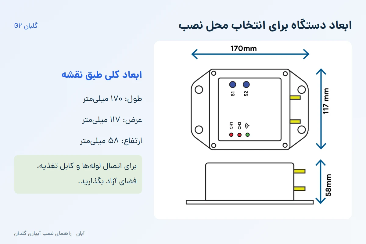 نقشه ابعاد گلبان با طول ۱۷۰، عرض ۱۱۷ و ارتفاع ۵۸ میلیمتر