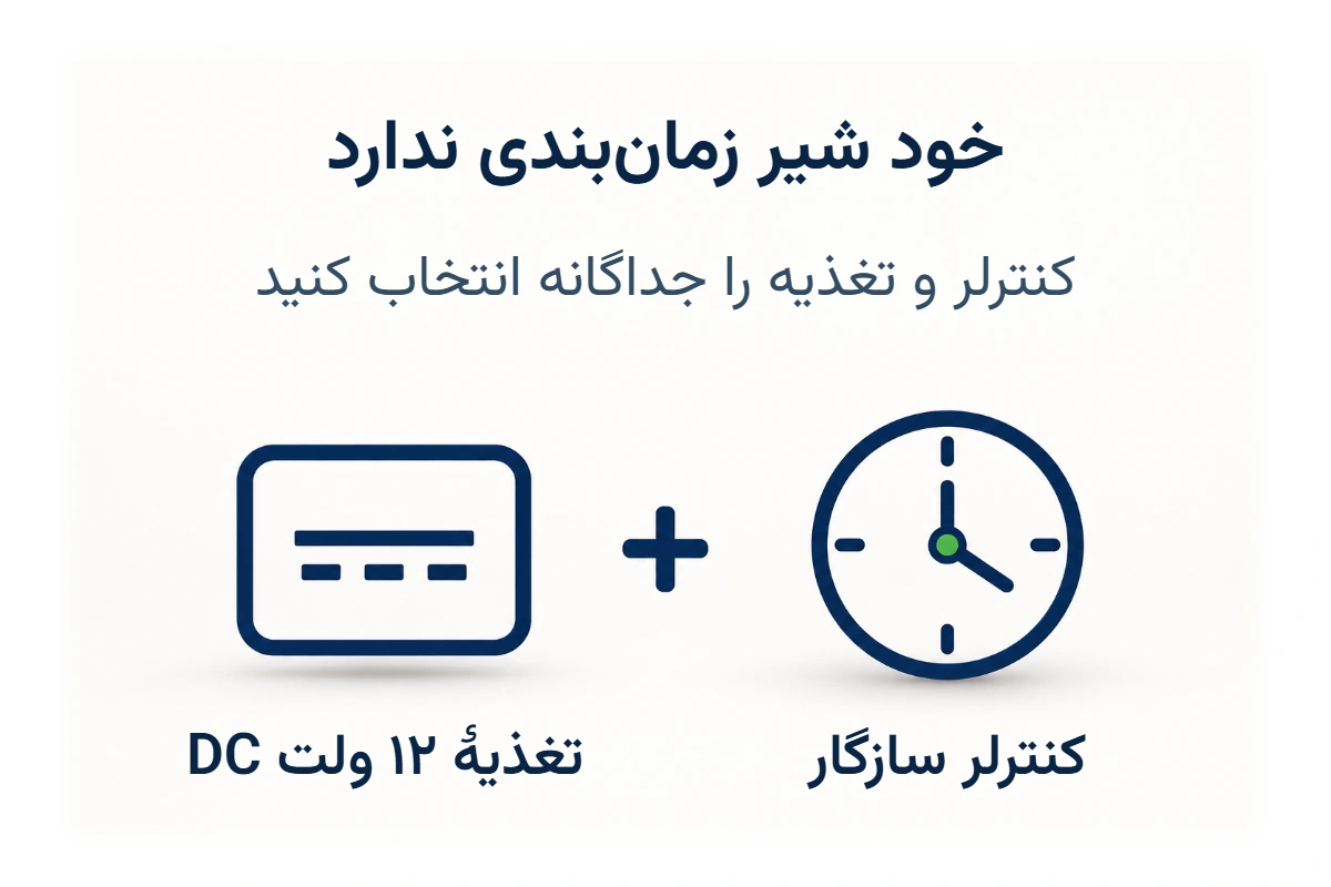 نماد تغذیهٔ ۱۲ ولت DC و کنترلر سازگار برای زمانبندی شیر