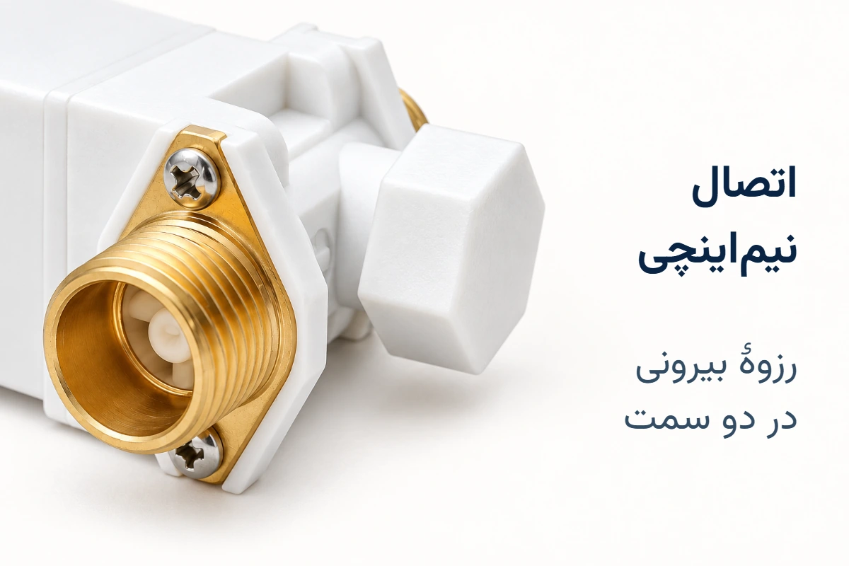نمای نزدیک رزوهٔ بیرونی برنجی شیر و توضیح اتصال نیماینچی در دو سمت