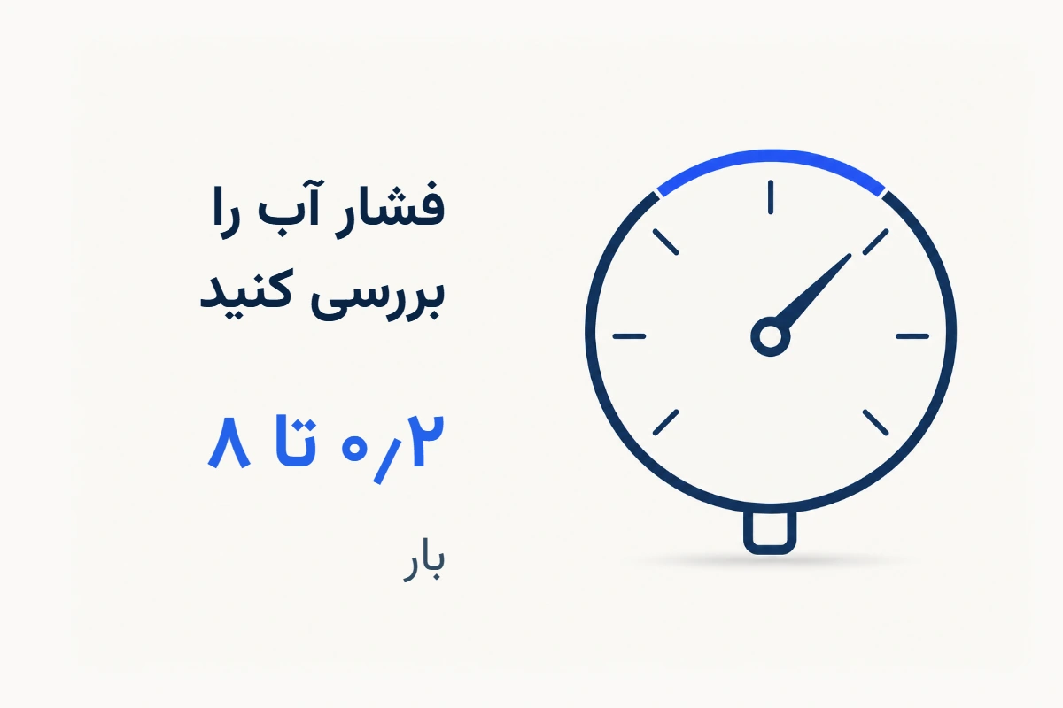 نماد فشار در کنار بازهٔ کاری اعلامشدهٔ ۰٫۲ تا ۸ بار